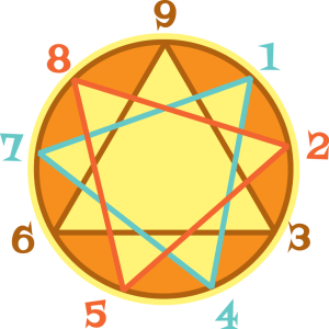 F2G E Triads_transperent