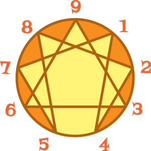 F2G Enneagram_transparent